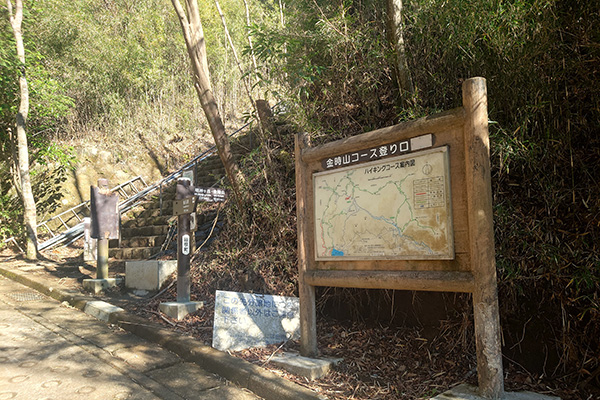 金時山登山口