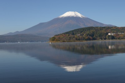 逆さ富士