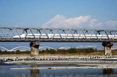 富士山と新幹線